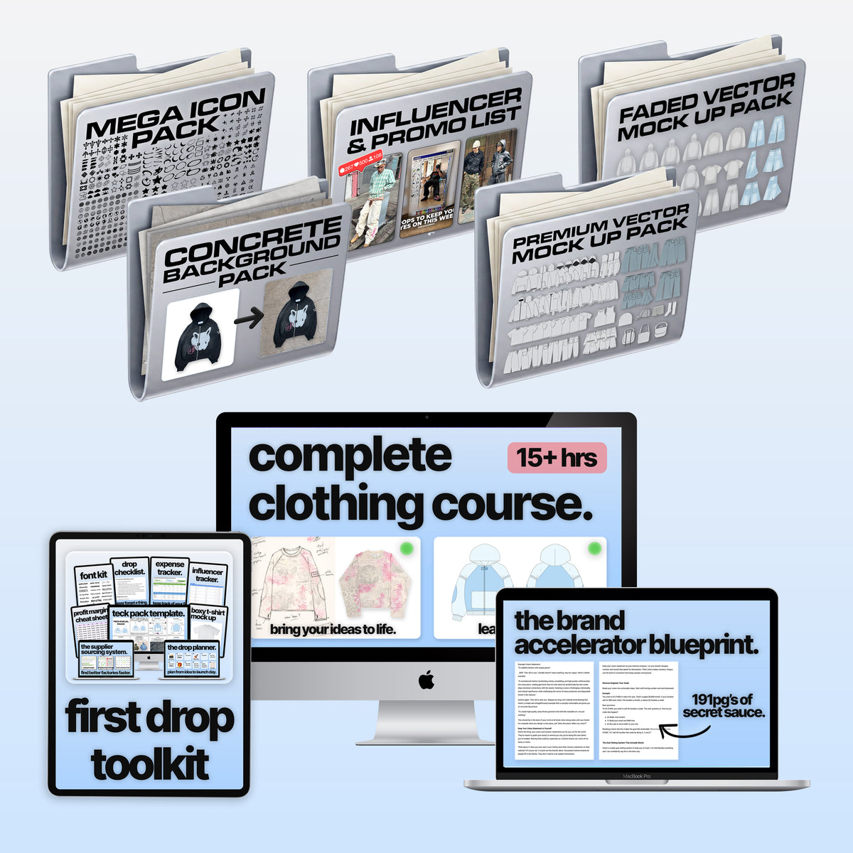 brand builder bundle