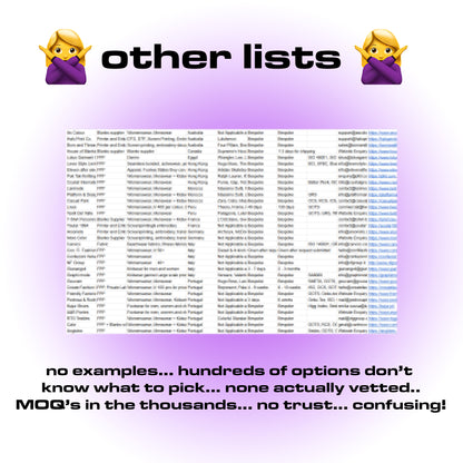 non china manufacturing list